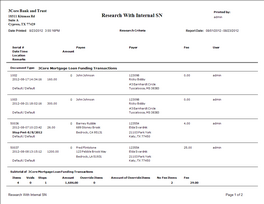 Sample Disbursement with Internal SN Report Sample Disbursement with Internal SN Report