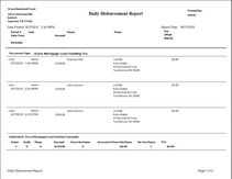 Disbursement report sample Disbursement report sample