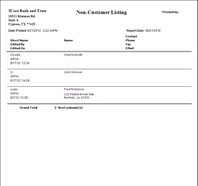 Sample Non-Customer report Sample Non-Customer report