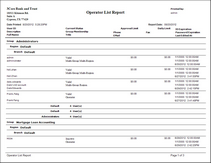 Sample Operator Listing report Sample Operator Listing report